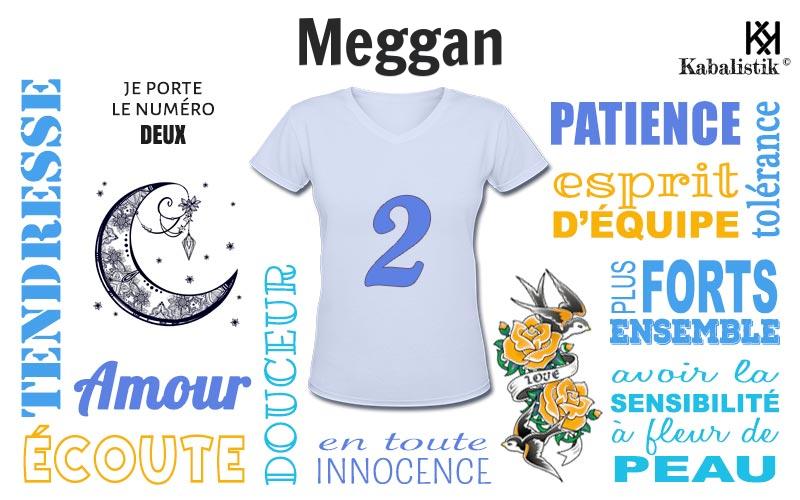 La signification numérologique du prénom Meggan