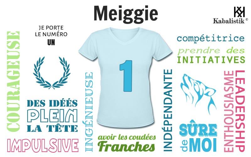 La signification numérologique du prénom Meiggie
