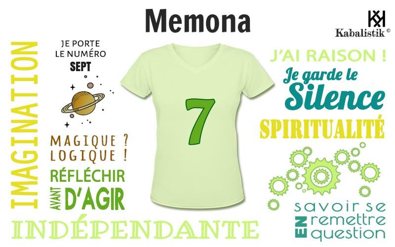 La signification numérologique du prénom Memona