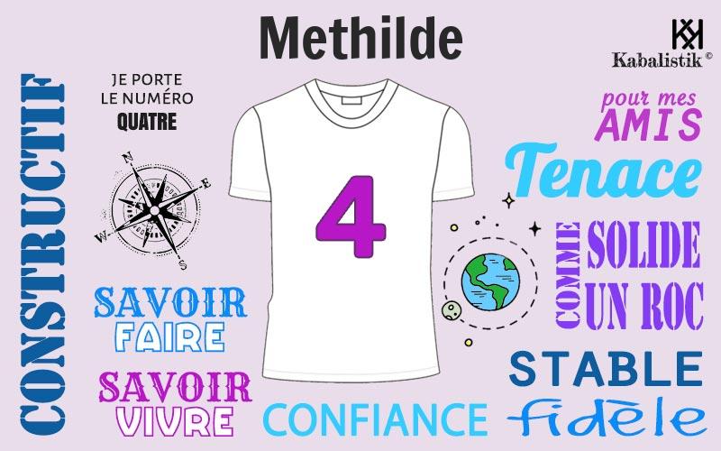 La signification numérologique du prénom Methilde