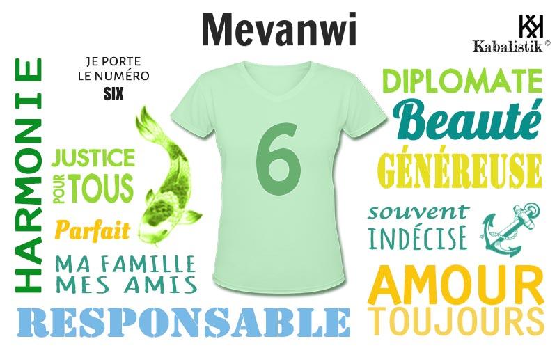La signification numérologique du prénom Mevanwi