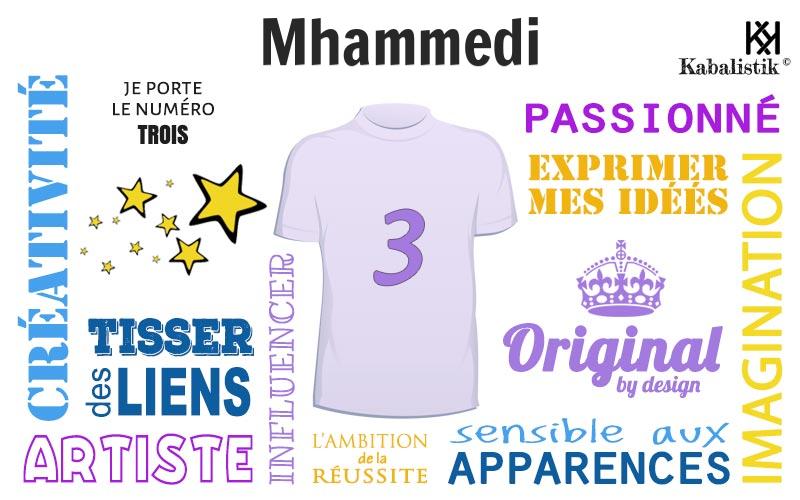 La signification numérologique du prénom Mhammedi