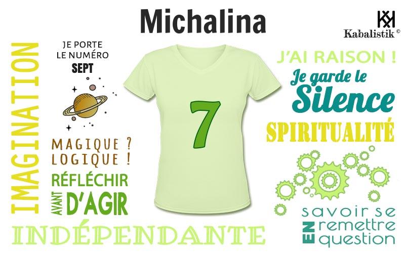 La signification numérologique du prénom Michalina