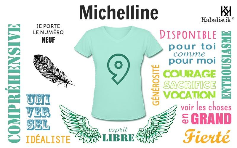 La signification numérologique du prénom Michelline