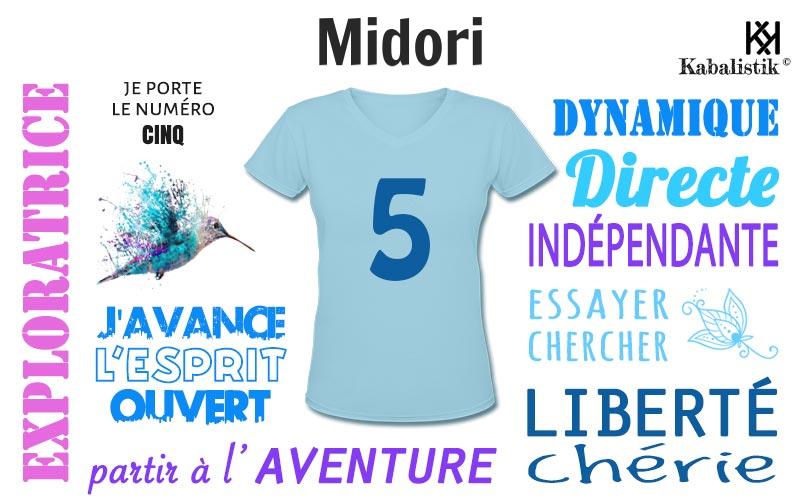La signification numérologique du prénom Midori