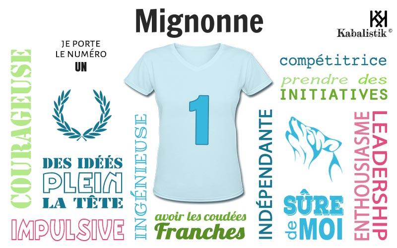 La signification numérologique du prénom Mignonne