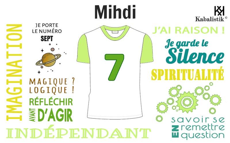 La signification numérologique du prénom Mihdi
