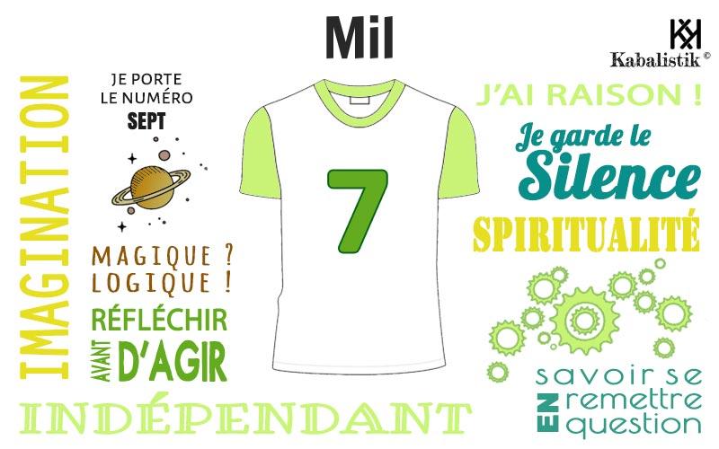 La signification numérologique du prénom Mil