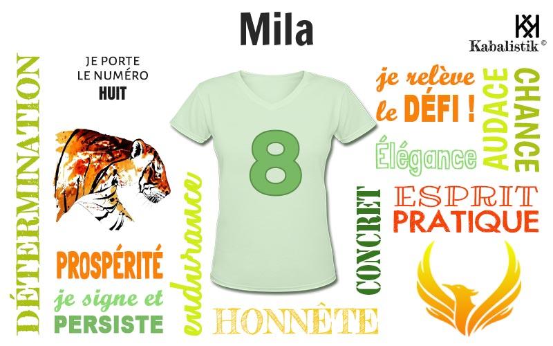 La signification numérologique du prénom Mila