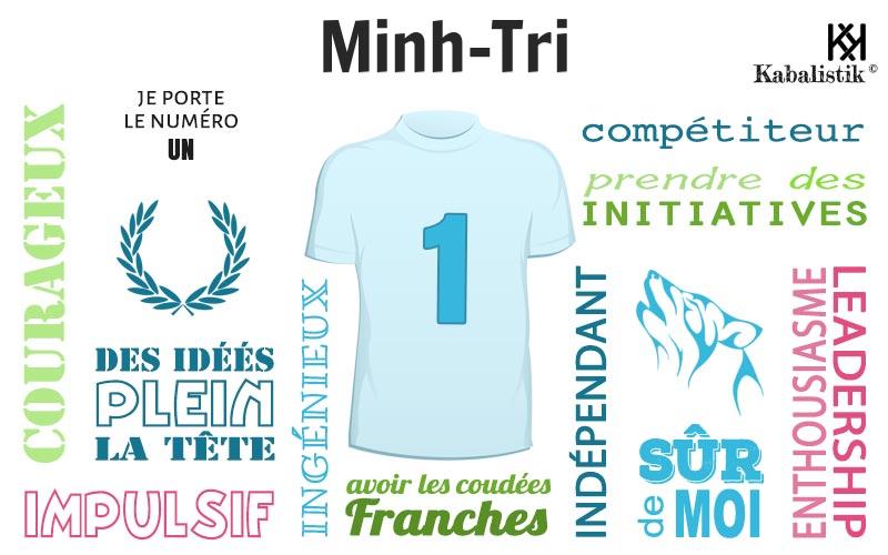 La signification numérologique du prénom Minh-tri