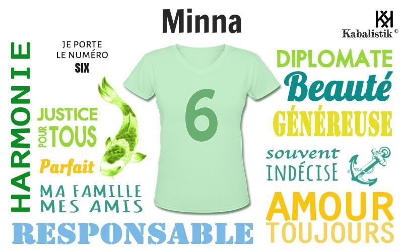 La signification numérologique du prénom Minna