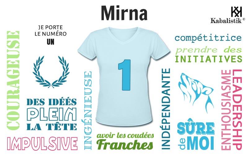 La signification numérologique du prénom Mirna