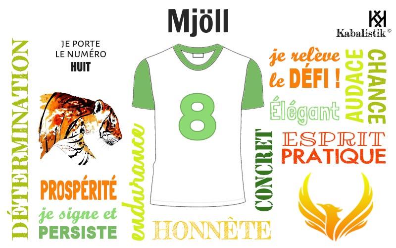 La signification numérologique du prénom Mjöll