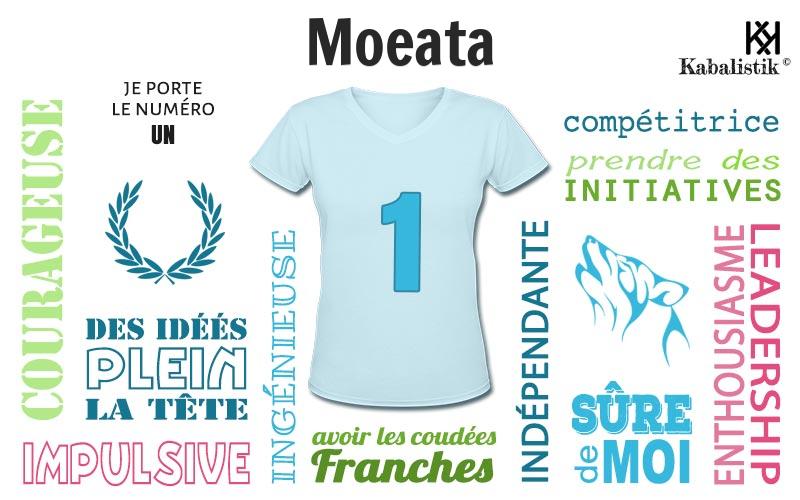 La signification numérologique du prénom Moeata