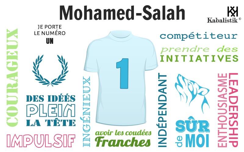 La signification numérologique du prénom Mohamed-salah