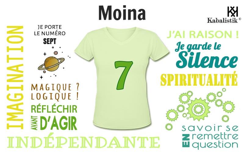 La signification numérologique du prénom Moina
