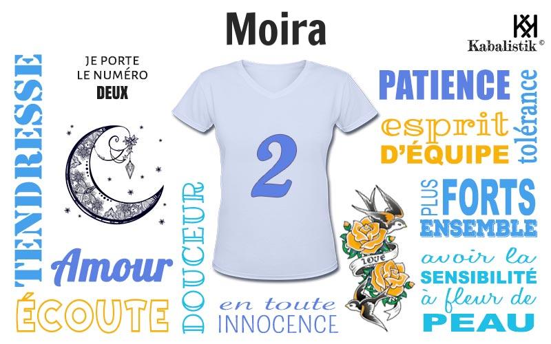 La signification numérologique du prénom Moira