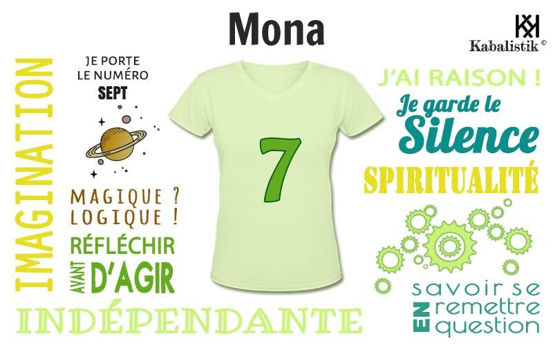 La signification numérologique du prénom Mona