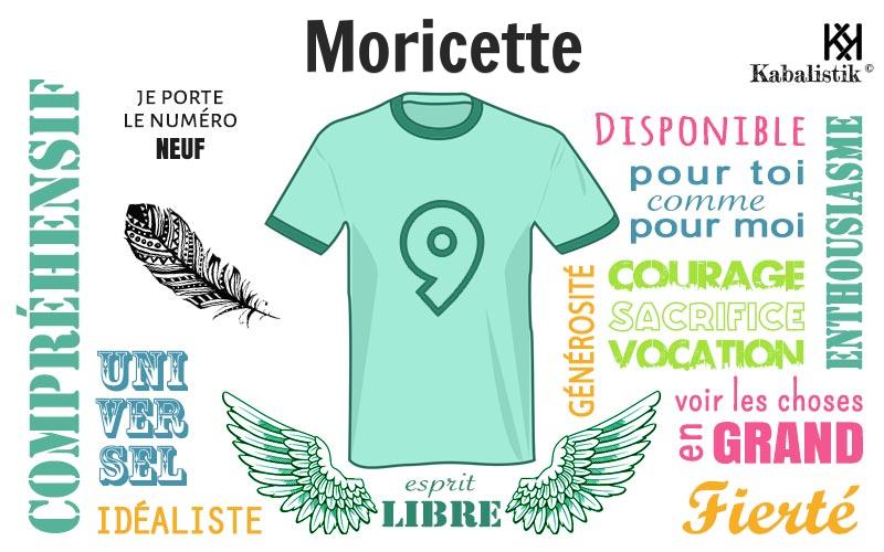 La signification numérologique du prénom Moricette