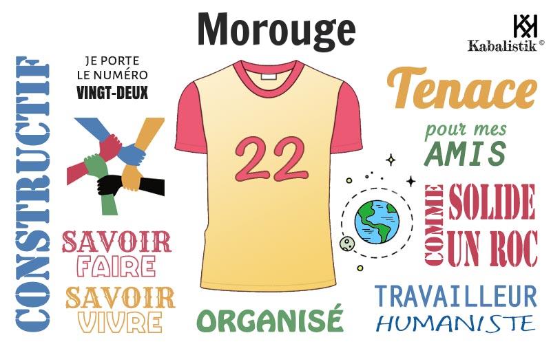 La signification numérologique du prénom Morouge
