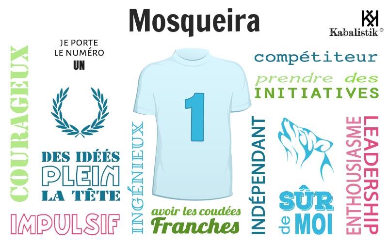 La signification numérologique du prénom Mosqueira