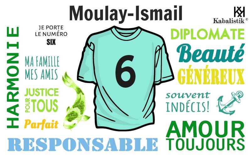 La signification numérologique du prénom Moulay-ismail