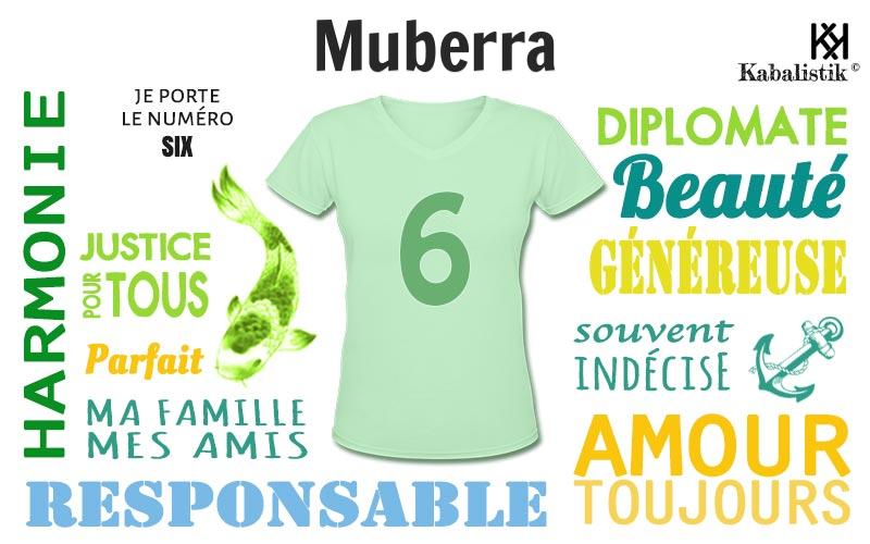 La signification numérologique du prénom Muberra