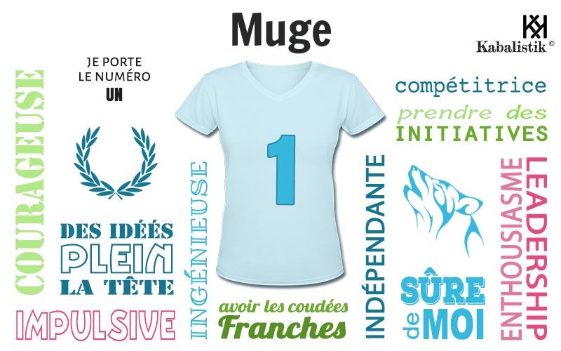 La signification numérologique du prénom Muge