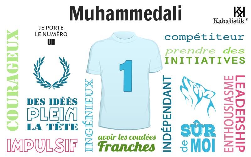 La signification numérologique du prénom Muhammedali