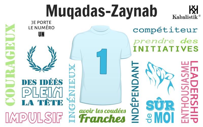 La signification numérologique du prénom Muqadas-zaynab