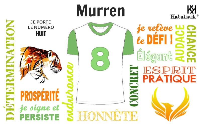 La signification numérologique du prénom Murren