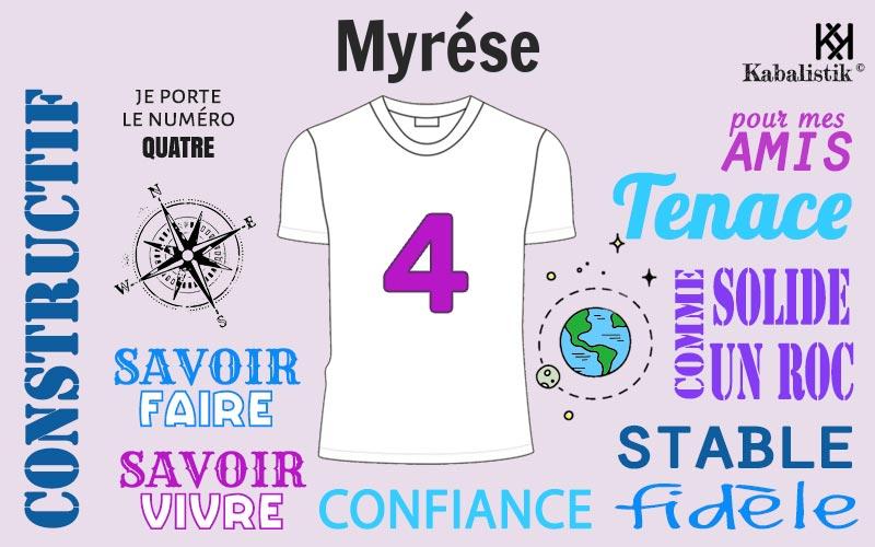 La signification numérologique du prénom Myrése