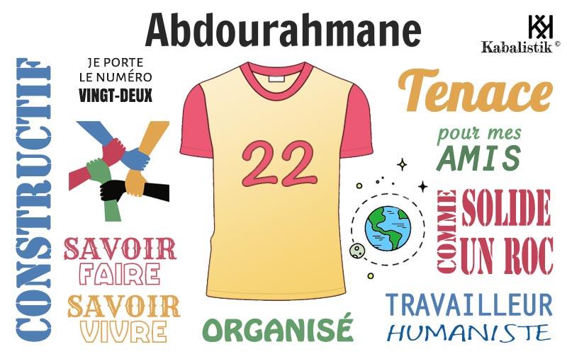 La signification numérologique du prénom Abdourahmane