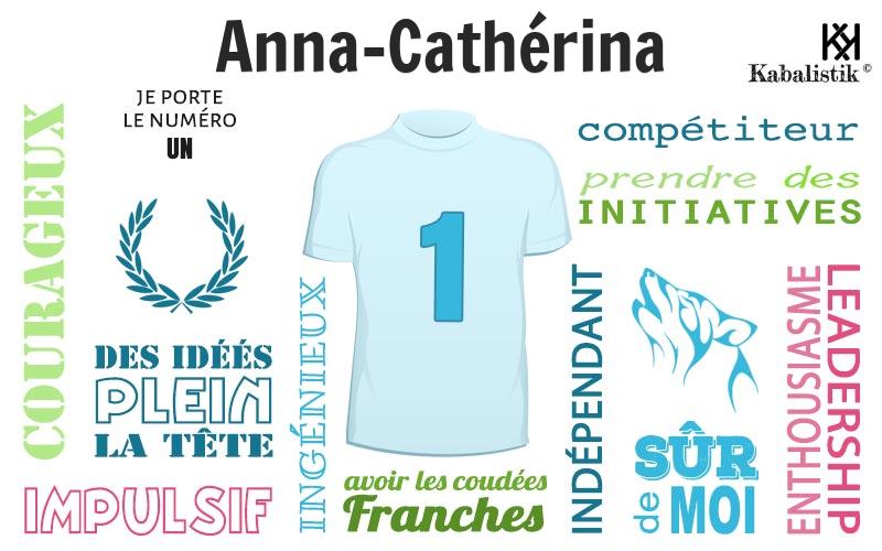 La signification numérologique du prénom Anna-cathérina