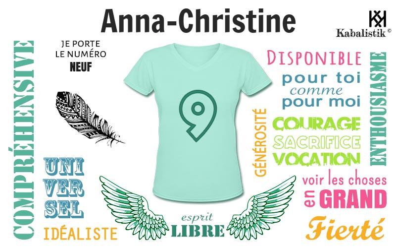 La signification numérologique du prénom Anna-christine