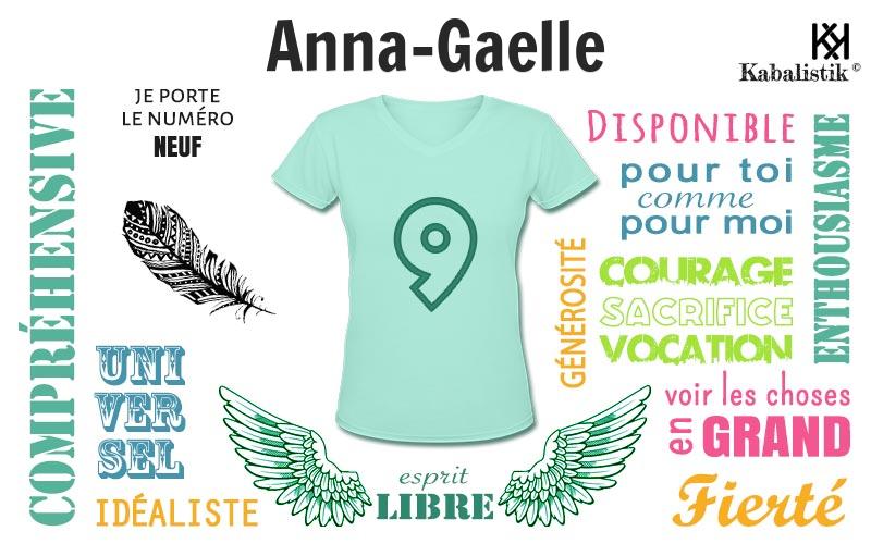 La signification numérologique du prénom Anna-gaelle