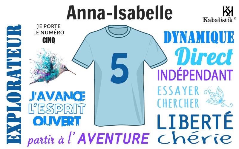 La signification numérologique du prénom Anna-isabelle
