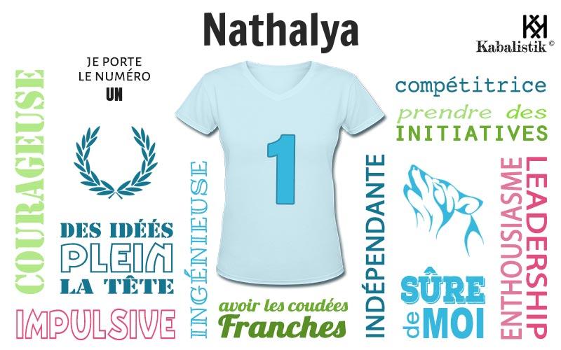 La signification numérologique du prénom Nathalya