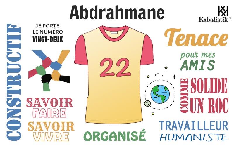La signification numérologique du prénom Abdrahmane