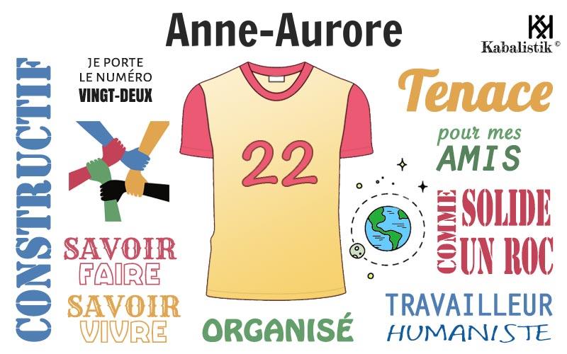 La signification numérologique du prénom Anne-aurore