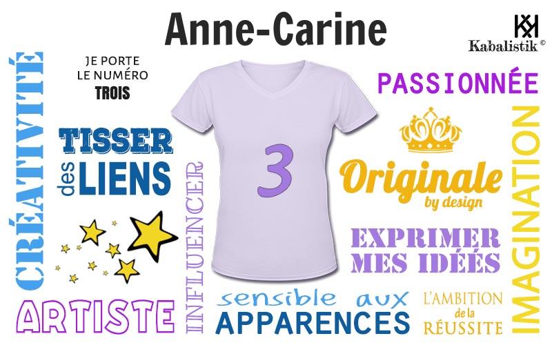 La signification numérologique du prénom Anne-carine