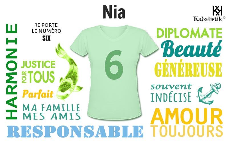 La signification numérologique du prénom Nia