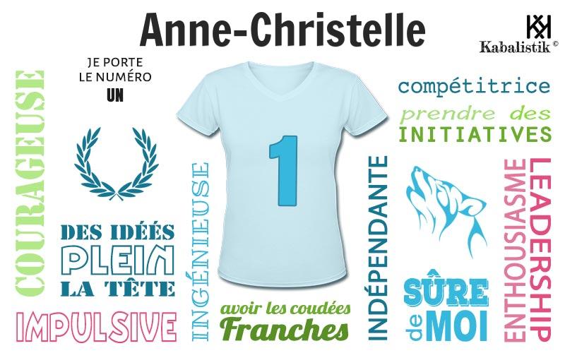 La signification numérologique du prénom Anne-christelle