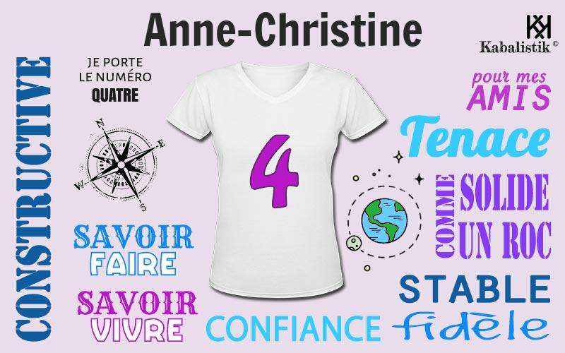 La signification numérologique du prénom Anne-christine