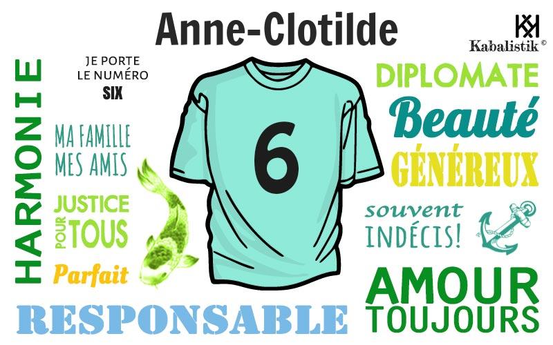 La signification numérologique du prénom Anne-clotilde