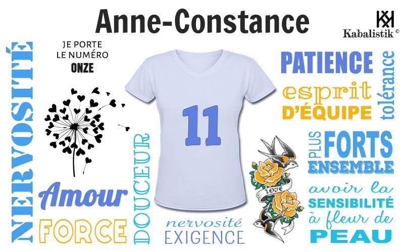 La signification numérologique du prénom Anne-constance