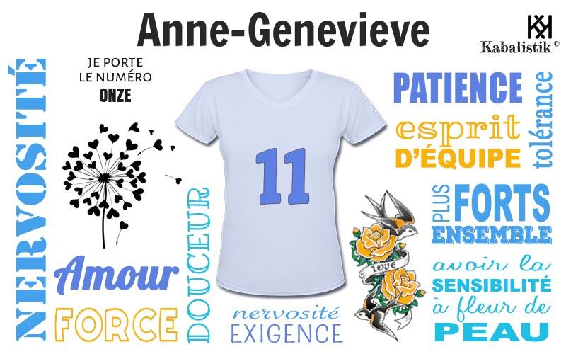 La signification numérologique du prénom Anne-genevieve