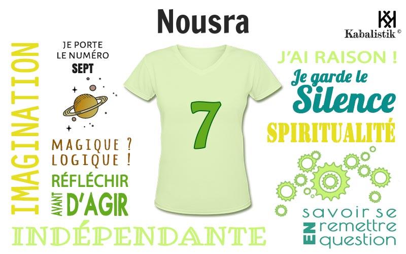 La signification numérologique du prénom Nousra