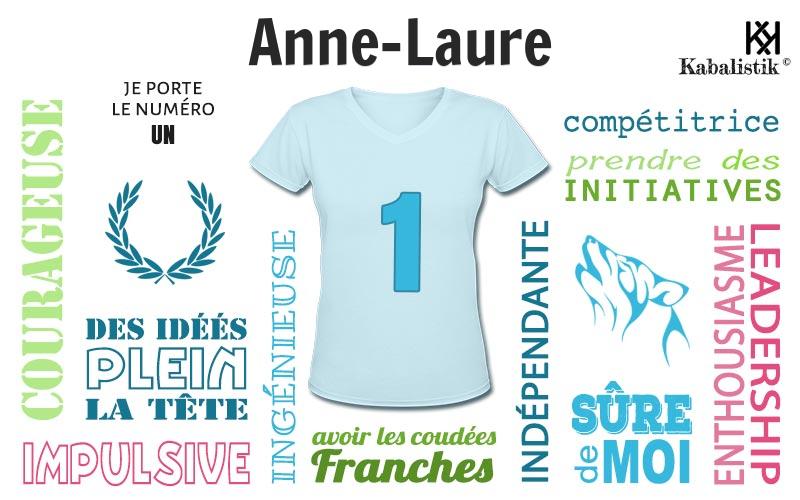 La signification numérologique du prénom Anne-laure