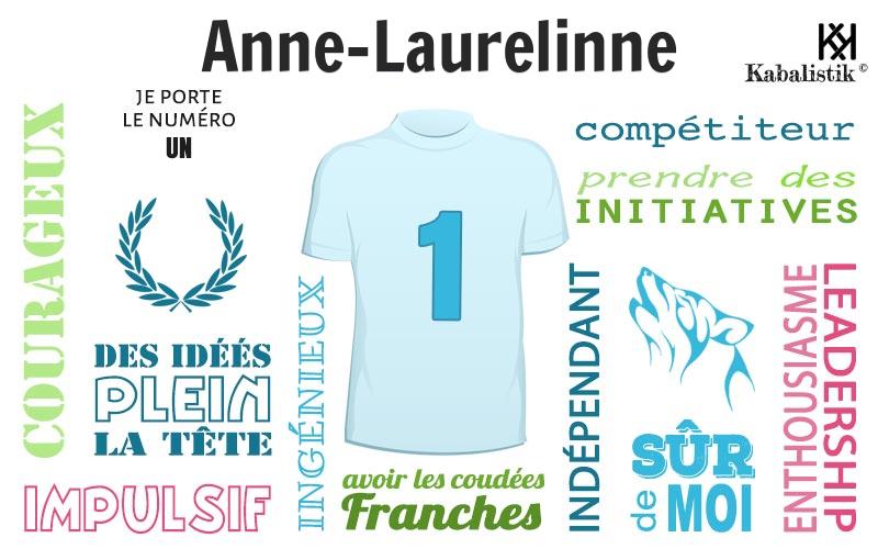 La signification numérologique du prénom Anne-laurelinne